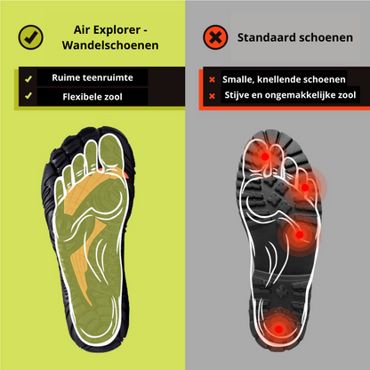 Air Explorer Schoenen