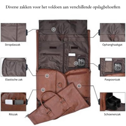 De veelzijdige Duffel-kledingkoffer - 50% KORTING